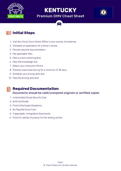 how hard is the permit test in ky|kentucky permit test cheat sheet.